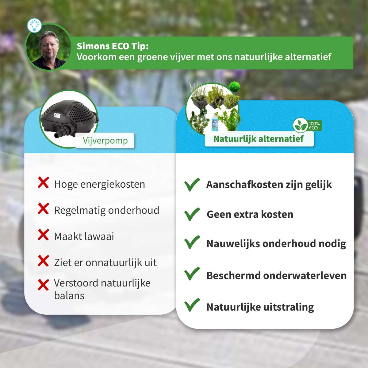 Kleine Vijverpomp Pontec Pondomax Eco 2500